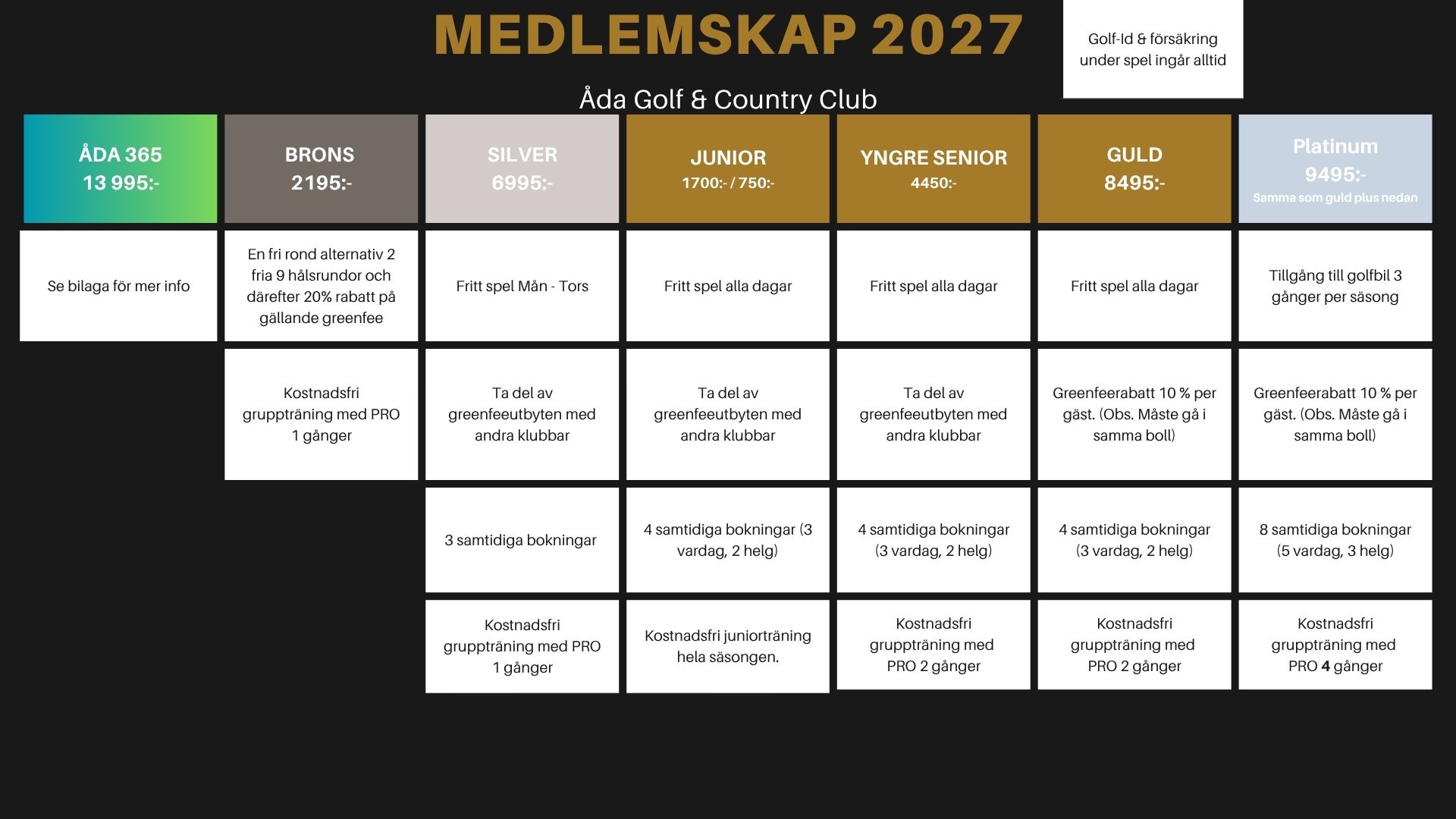 medlemskappriser27